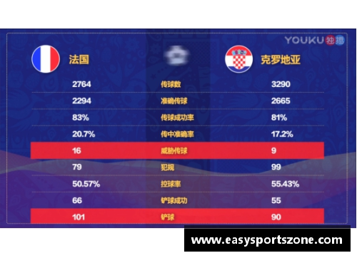YY易游体育法国队晋级之路：坎坷而辉煌，冠军能否到手？ - 副本