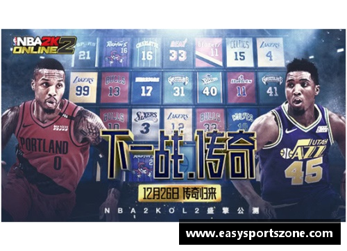 YY易游体育林书豪：NBA 2KOL 中的华裔巅峰之路 - 副本