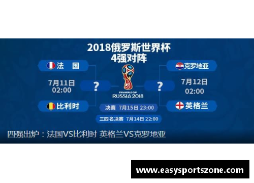 YY易游体育克罗地亚-战平晋级，球队展现实力 - 副本