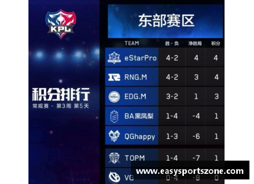 YY易游体育沃尔夫斯堡德甲取得连胜，势不可挡