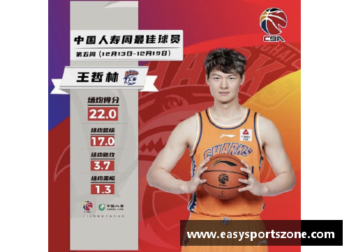 YY易游体育昆汀-皮特森：致力于在CBA舞台上展现最佳表现