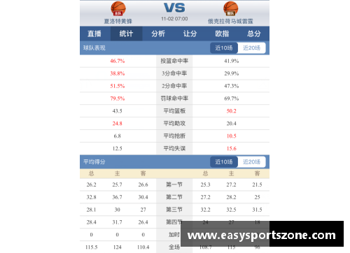 YY易游体育NBA黄蜂队近况：球队动态与未来展望一览 - 副本